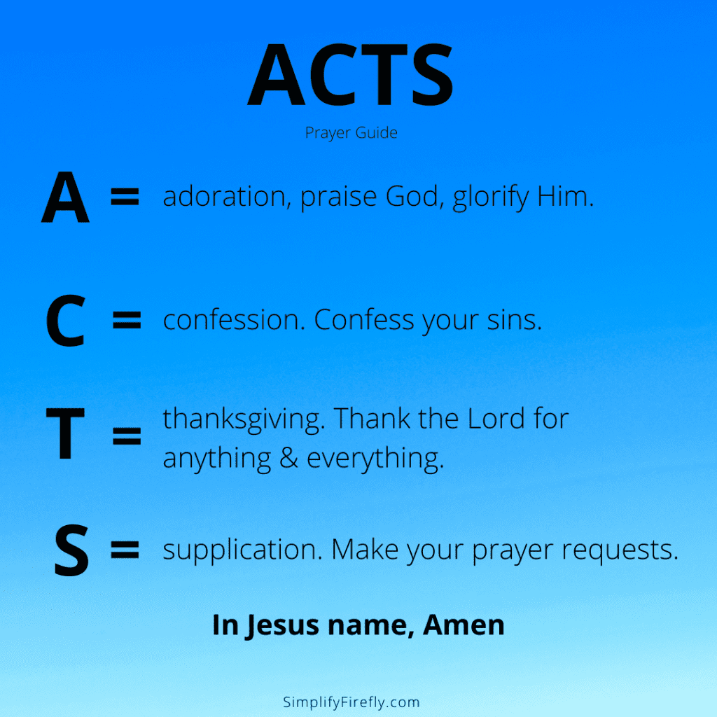 ACTS of prayer